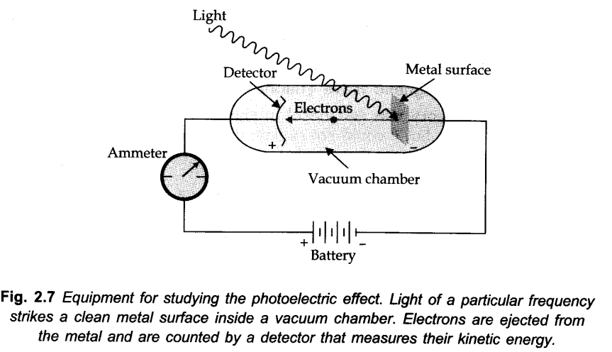 structure-of-the-atom-cbse-notes-for-class-11-chemistry-14