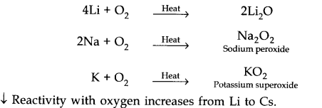 the-s-block-elements-cbse-notes-for-class-11-chemistry-2