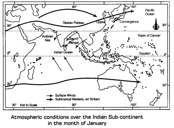 climate-cbse-notes-class-9-social-science-2