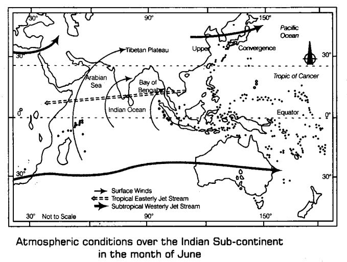 climate-cbse-notes-class-9-social-science-1