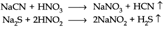 organic-chemistry-some-basic-principles-and-techniques-cbse-notes-for-class-11-chemistry-31