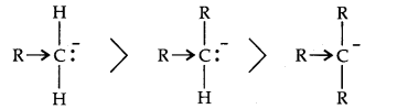 organic-chemistry-some-basic-principles-and-techniques-cbse-notes-for-class-11-chemistry-12