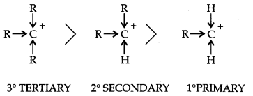 organic-chemistry-some-basic-principles-and-techniques-cbse-notes-for-class-11-chemistry-10