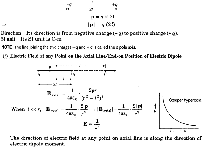 electric-charges-and-fields-cbse-notes-for-class-12-physics-11