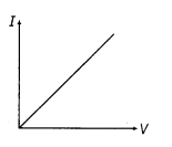 current-electricity-cbse-notes-for-class-12-physics-8