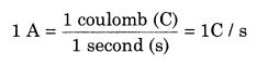 current-electricity-cbse-notes-for-class-12-physics-2
