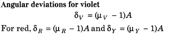 ray-optics-and-optical-instruments-cbse-notes-for-class-12-physics-22