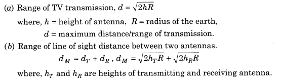 communication-systems-cbse-notes-for-class-12-physics-14