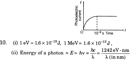 dual-nature-of-radiation-and-matter-cbse-notes-for-class-12-physics-11