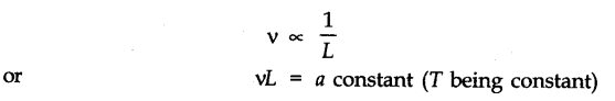 waves-cbse-notes-for-class-11-physics-13