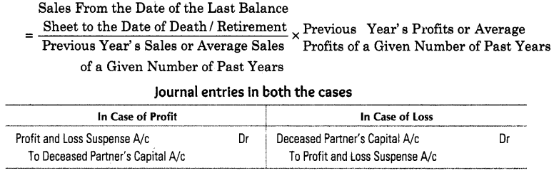 reconstitution-of-a-partnership-firm-retirementdeath-of-a-partner-cbse-notes-for-class-12-accountancy-3