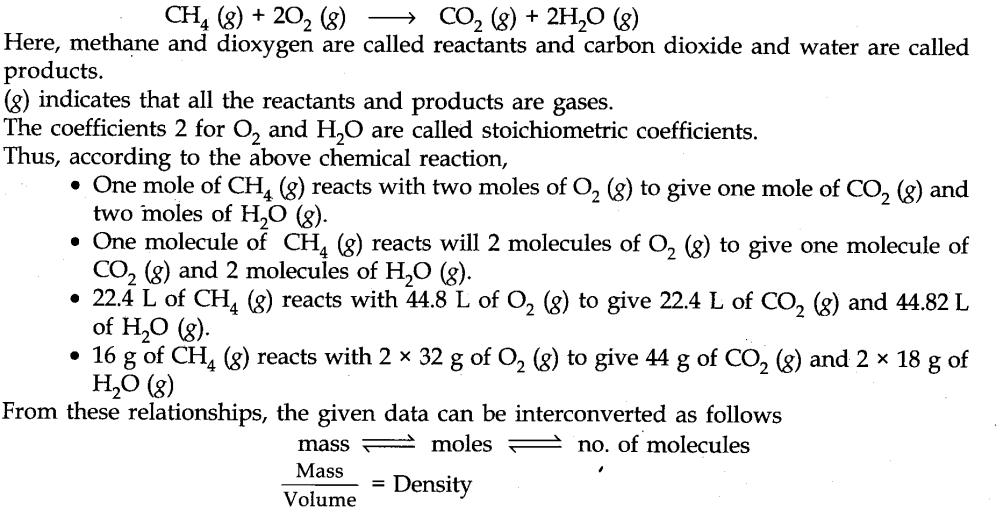 some-basic-concepts-of-chemistry-cbse-notes-for-class-11-chemistry-21