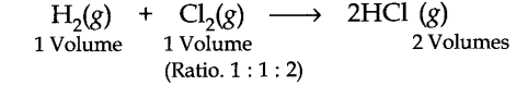 some-basic-concepts-of-chemistry-cbse-notes-for-class-11-chemistry-16