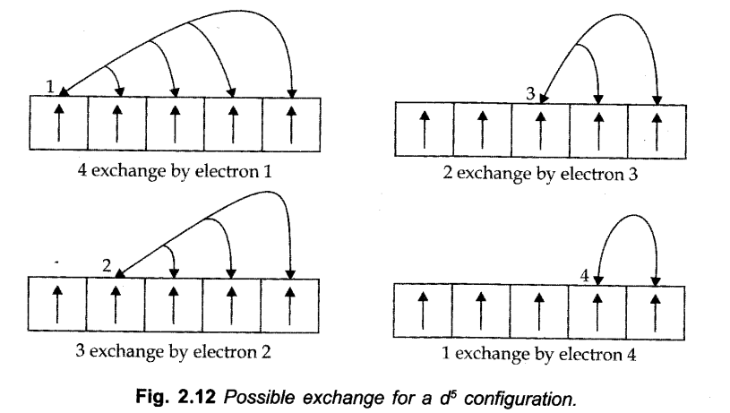 structure-of-the-atom-cbse-notes-for-class-11-chemistry-28