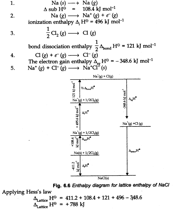 thermodynamics-cbse-notes-for-class-11-chemistry-19