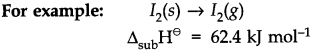 thermodynamics-cbse-notes-for-class-11-chemistry-12