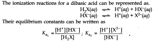 equilibrium-cbse-notes-for-class-11-chemistry-22