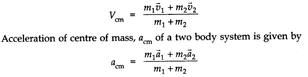 system-of-particles-and-rotational-motion-cbse-notes-for-class-11-physics-3