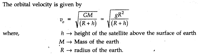 gravitation-cbse-notes-for-class-11-physics-14