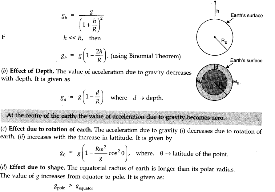 gravitation-cbse-notes-for-class-11-physics-8