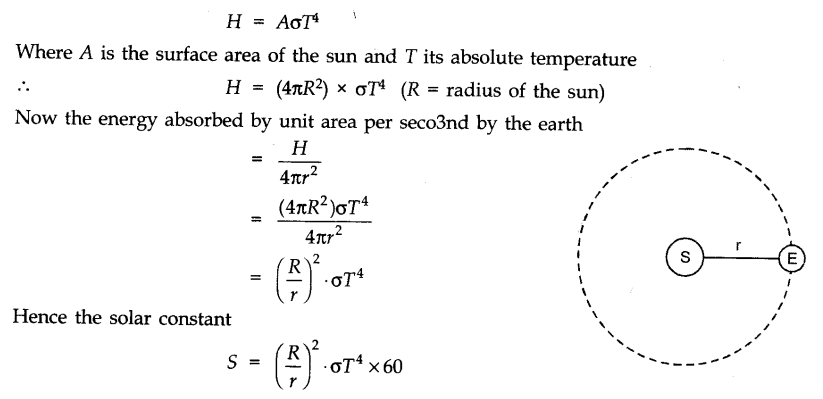 thermal-properties-matter-cbse-notes-class-11-physics-16