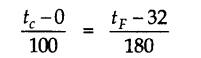 thermal-properties-matter-cbse-notes-class-11-physics-1