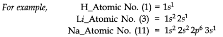 hydrogen-cbse-notes-for-class-11-chemistry-1