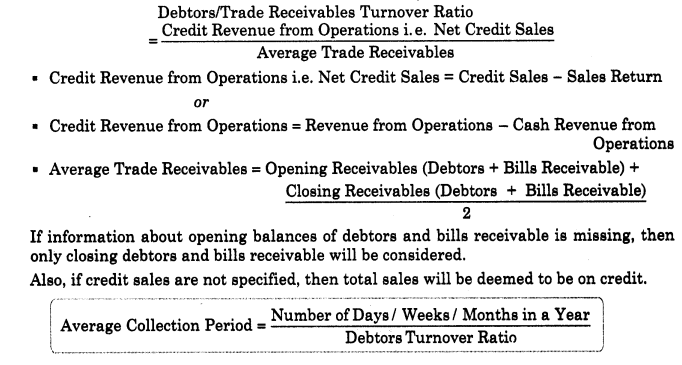 accounting-ratios-cbse-notes-for-class-12-accountancy-8