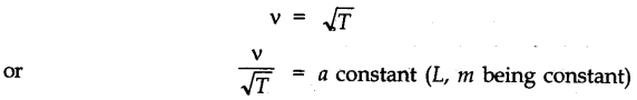 waves-cbse-notes-for-class-11-physics-14