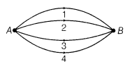 electrostatic-potential-and-capacitance-cbse-notes-for-class-12-physics-4