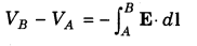 electrostatic-potential-and-capacitance-cbse-notes-for-class-12-physics-3