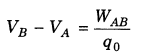 electrostatic-potential-and-capacitance-cbse-notes-for-class-12-physics-2