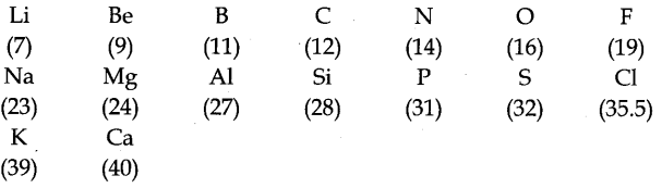 classification-of-elements-and-periodicity-in-properties-cbse-notes-for-class-11-chemistry-2