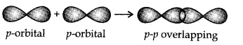 chemical-bonding-and-molecular-structure-cbse-notes-for-class-11-chemistry-26