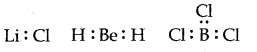 chemical-bonding-and-molecular-structure-cbse-notes-for-class-11-chemistry-12