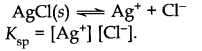 equilibrium-cbse-notes-for-class-11-chemistry-31