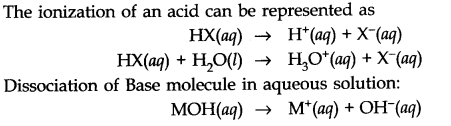 equilibrium-cbse-notes-for-class-11-chemistry-18