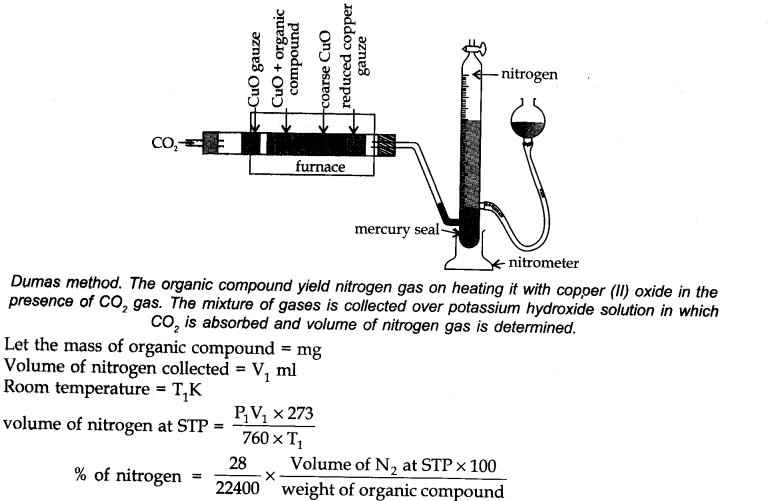 organic-chemistry-some-basic-principles-and-techniques-cbse-notes-for-class-11-chemistry-36