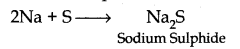 organic-chemistry-some-basic-principles-and-techniques-cbse-notes-for-class-11-chemistry-28