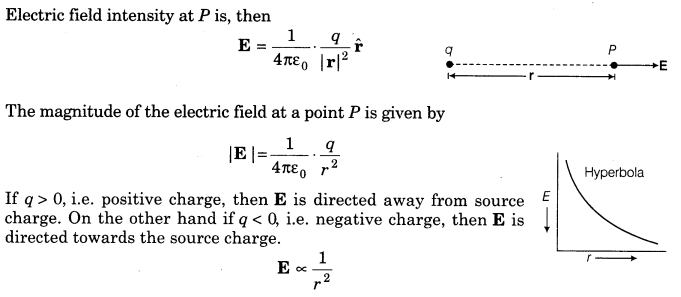 electric-charges-and-fields-cbse-notes-for-class-12-physics-7