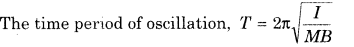 magnetism-and-matter-cbse-notes-for-class-12-physics-8