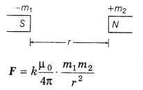 magnetism-and-matter-cbse-notes-for-class-12-physics-2