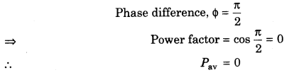 alternating-current-cbse-notes-for-class-12-physics-8