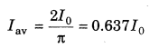 alternating-current-cbse-notes-for-class-12-physics-2