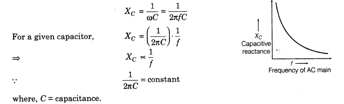 alternating-current-cbse-notes-for-class-12-physics-6