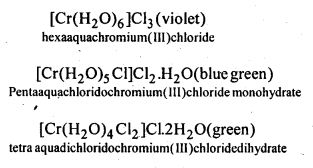 coordination-compounds-cbse-notes-for-class-12-chemistry-1