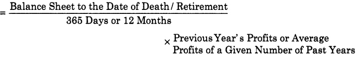 reconstitution-of-a-partnership-firm-retirementdeath-of-a-partner-cbse-notes-for-class-12-accountancy-2