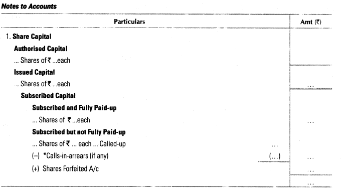 accounting-for-share-capital-cbse-notes-for-class-12-accountancy-2