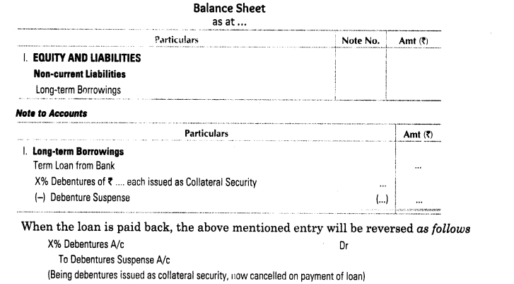 issue-redemption-debentures-cbse-notes-class-12-accountancy-3