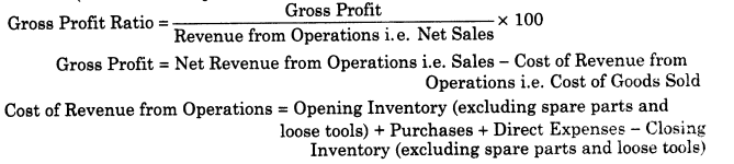 accounting-ratios-cbse-notes-for-class-12-accountancy-12